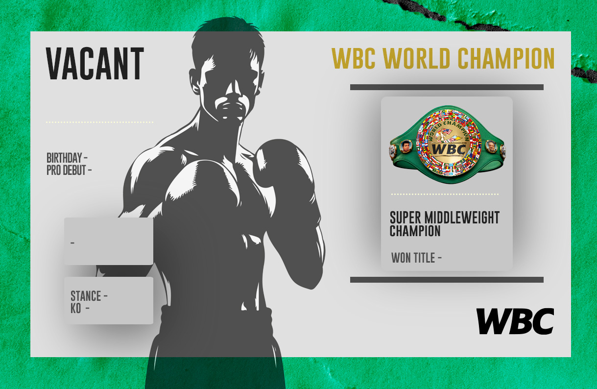 Vacant-Super-Middleweight-Editable-Portadas-Campeones-WBC-Sitio