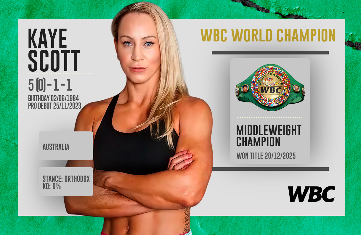 Kaye-Scott-Editable-Portadas-Campeones-WBC-Sitio