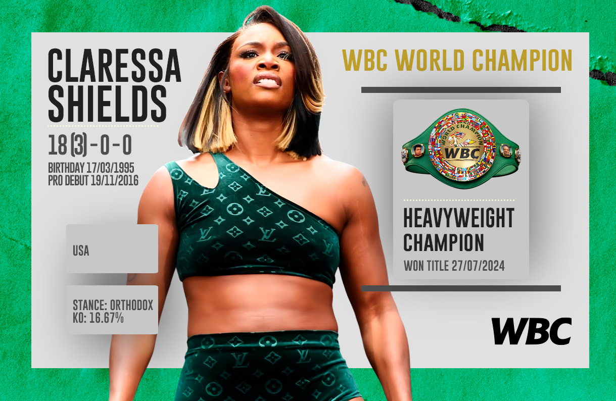 Claressa-Shields-Editable-Portadas-Campeones-WBC-Sitio