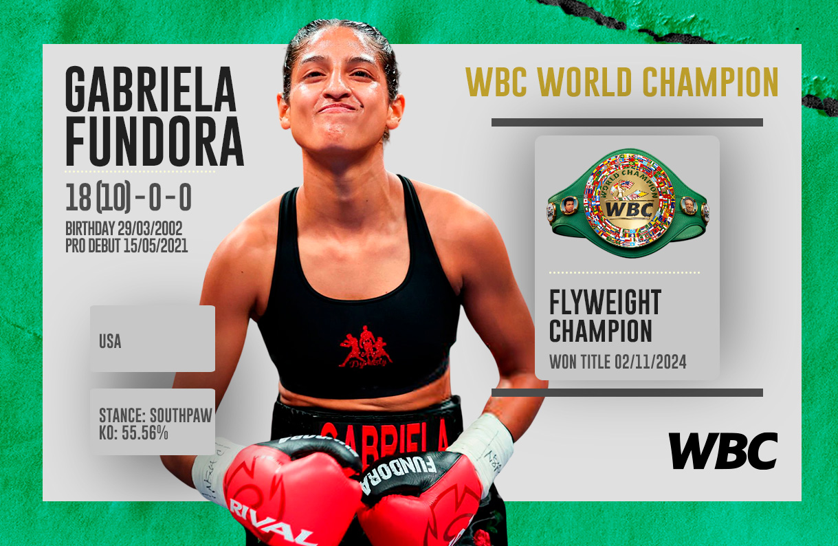 Gabriela-Fundora-Editable-Portadas-Campeonas-WBC-Sitio