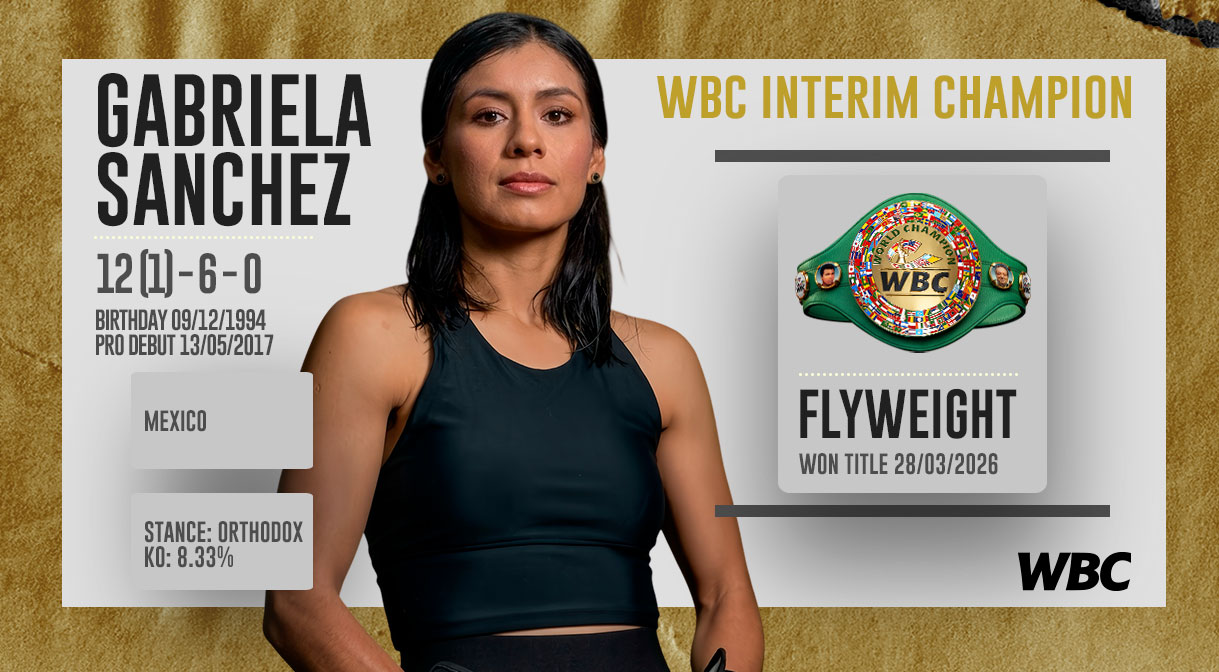 Gabriela-Sanchez-Portadas-Interim-Campeones-WBC-Sitio