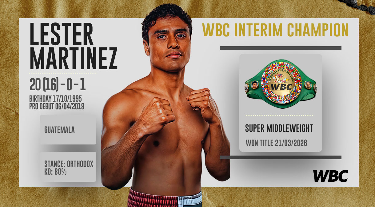 Lester-Martinez-Portadas-Interim-Campeones-WBC-Sitio