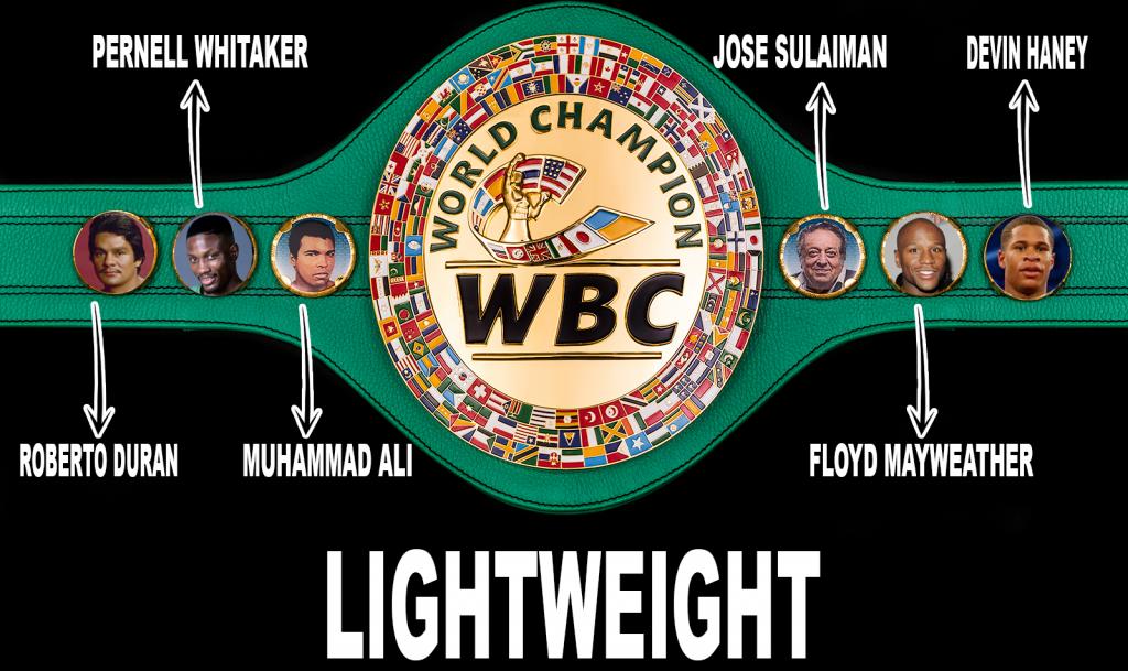 The Dream Vs Jo Jo + WBC Stats World Boxing Council