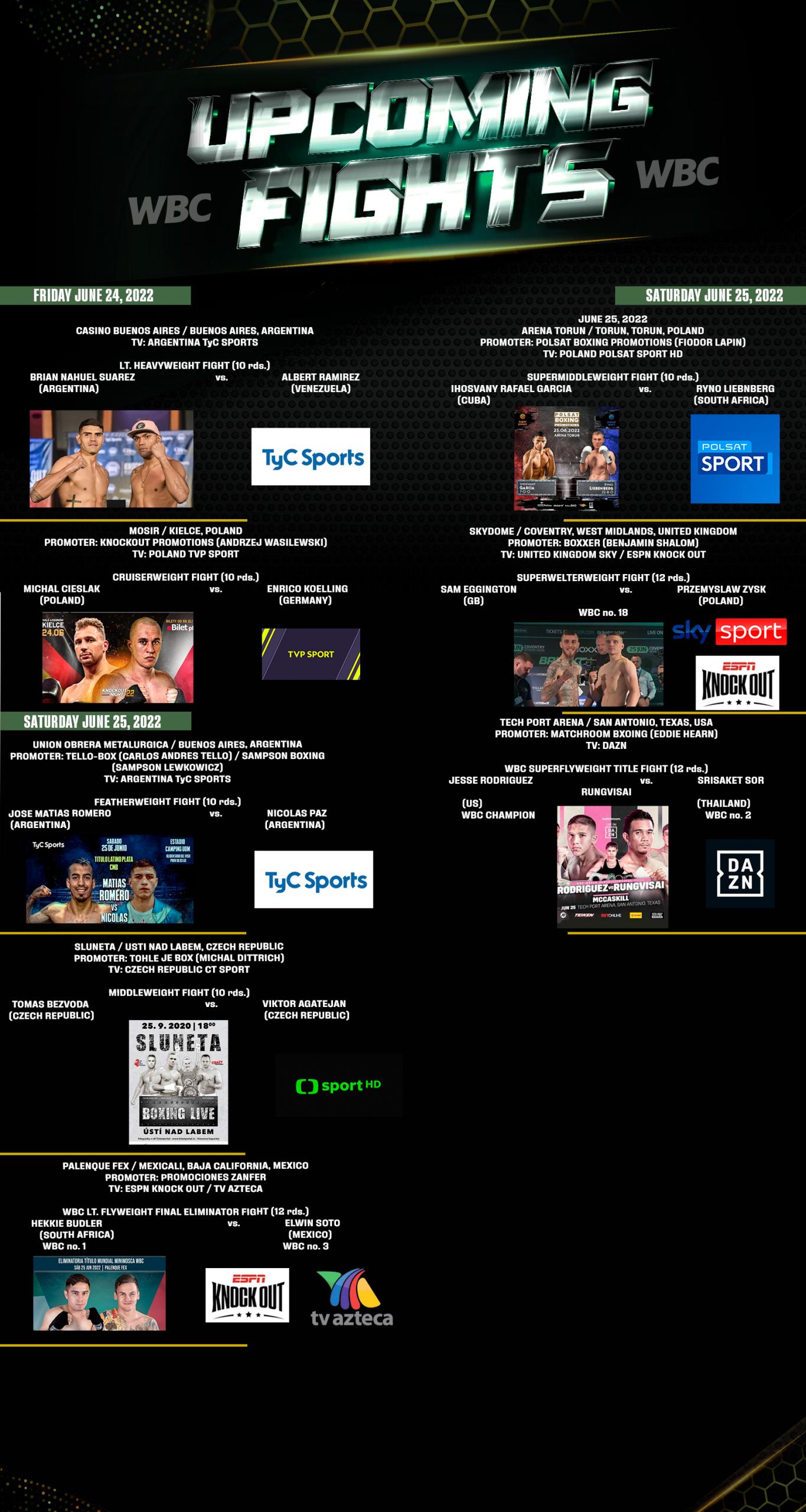 WBC Fight Schedule of the Week – World Boxing Council