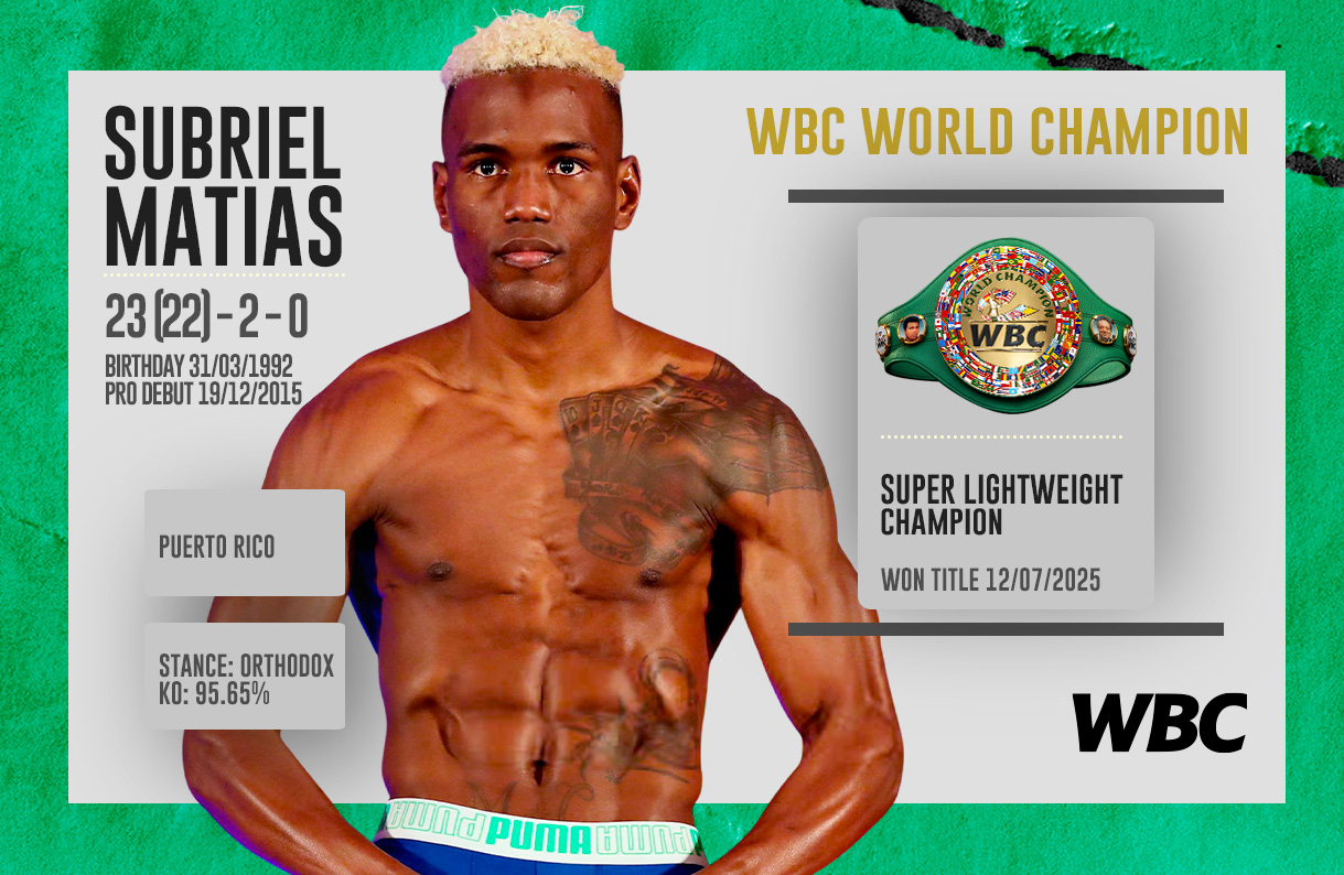 Subriel-Matias-Editable-Portadas-Campeones-WBC-Sitio-SUPERLIGERO