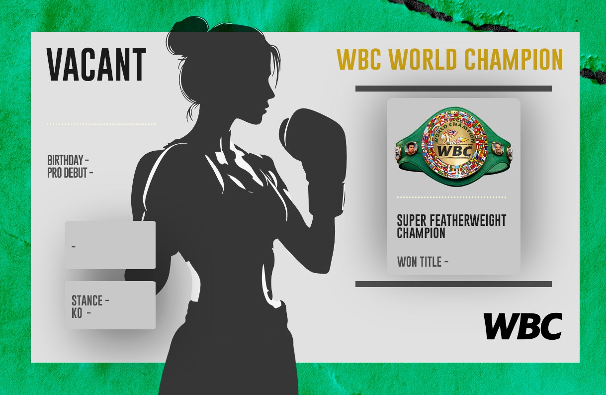 Vacant-Super-Featherweight-Editable-Portadas-Campeonas-WBC-Sitio